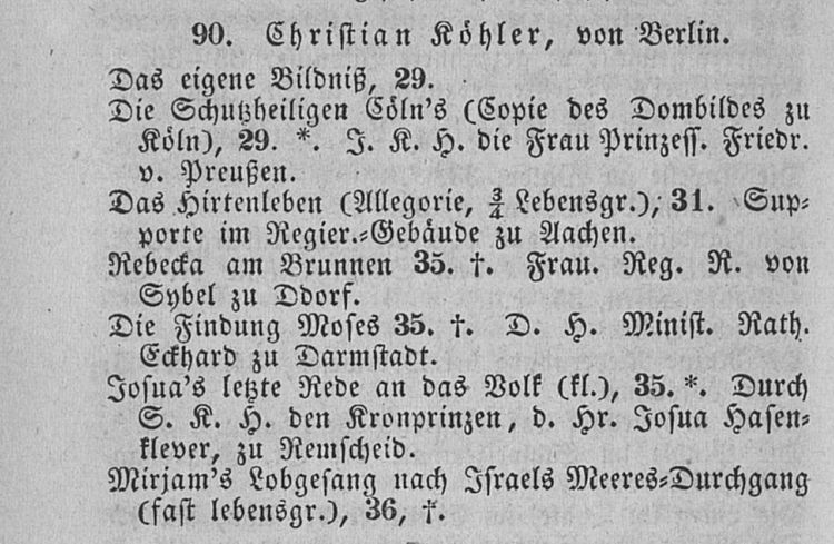 Die Schutzheiligen Köln´s